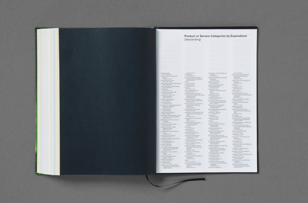 Edmund Clark & Crofton Black – Cosmopolemos